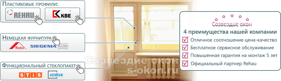 Что такое балконная дверь со стеклопакетом