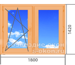 Купить деревянные окна со стеклопакетом от производителя
