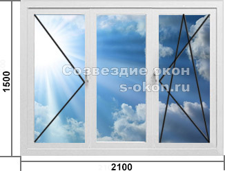 Трехстворчатое окно Rehau или KBE