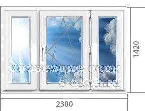 Цены на окна в Дедовске