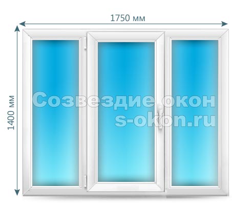 Цены на окна ПВХ в Пушкино