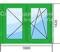 Цена зеленого пластикового окна
